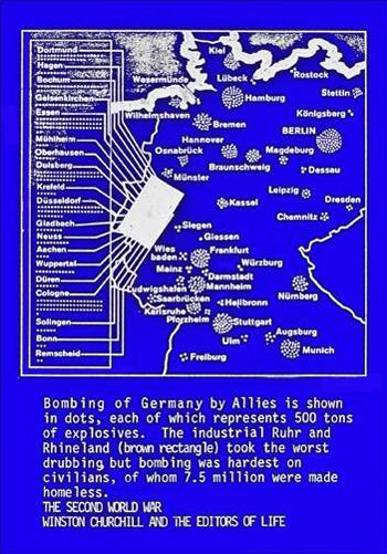 Bombing of Germany by Allies.