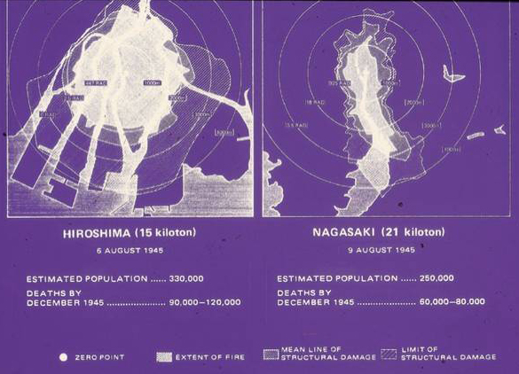 How many people died in Hiroshima and Nagasaki?