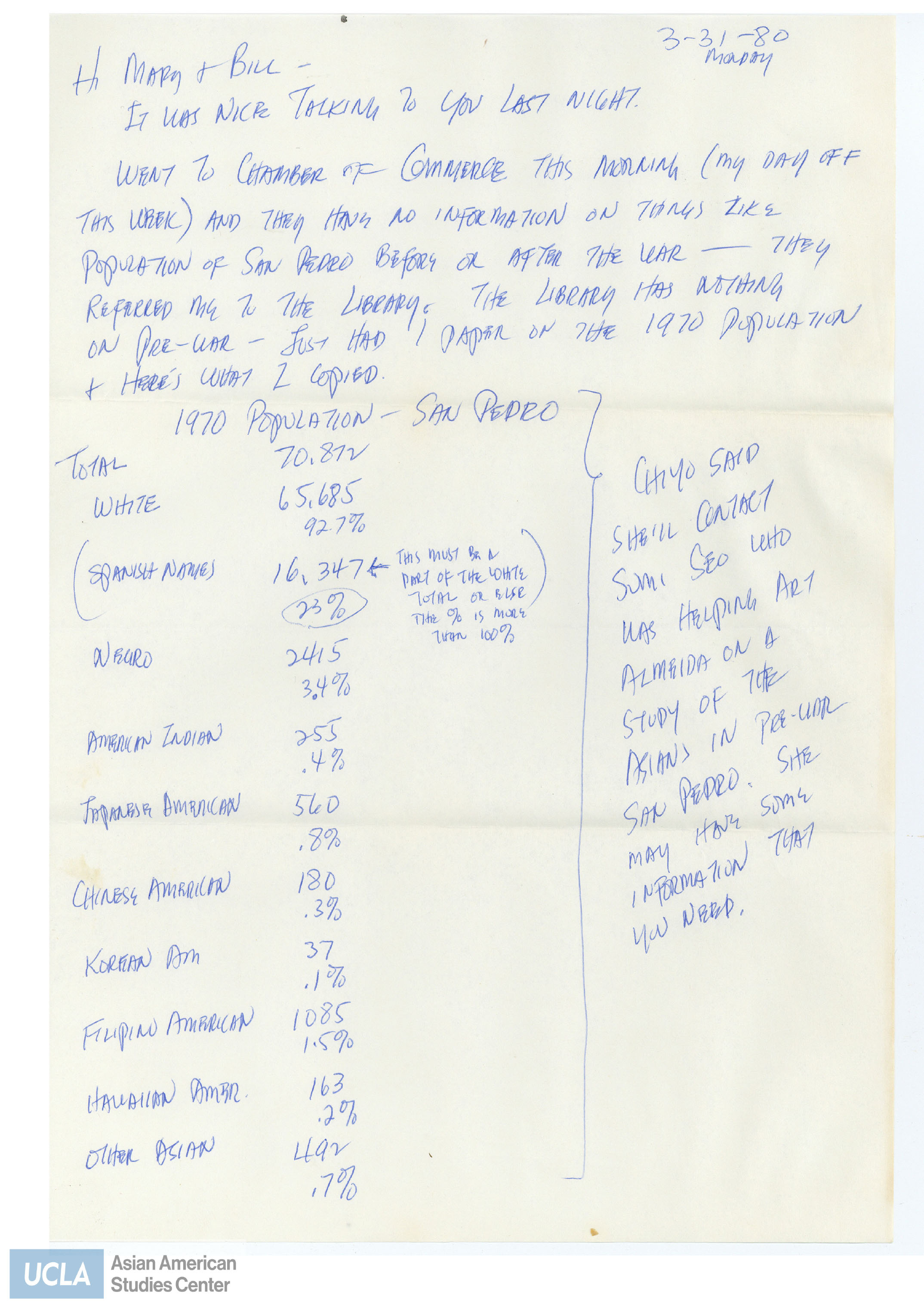 Letter regarding the Chamber of Commerce having no information on the population of San Pedro, California befire and after World War II. Includes data of the San Pedro population in 1970.