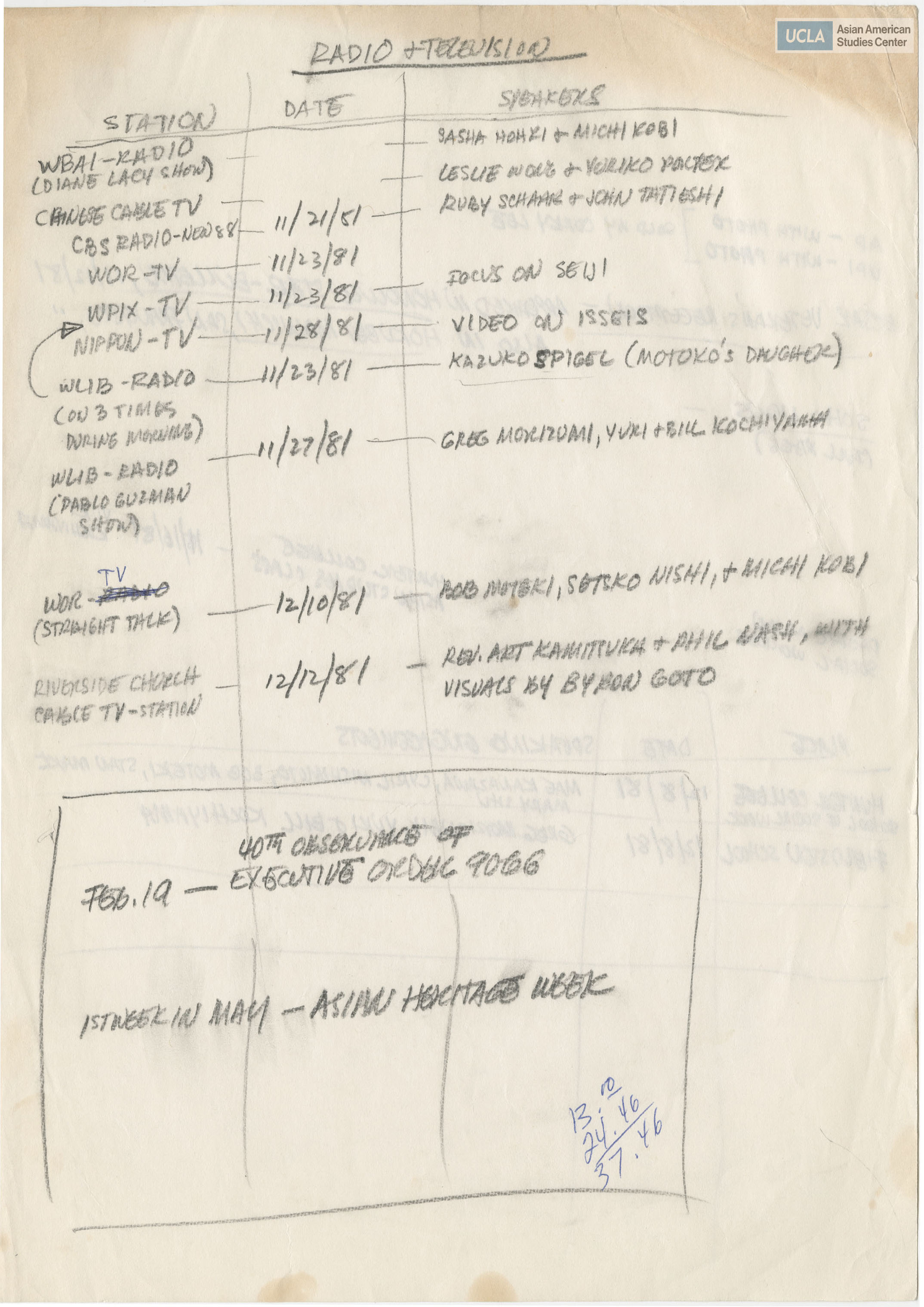 Notes regarding a list of radio and television stations.