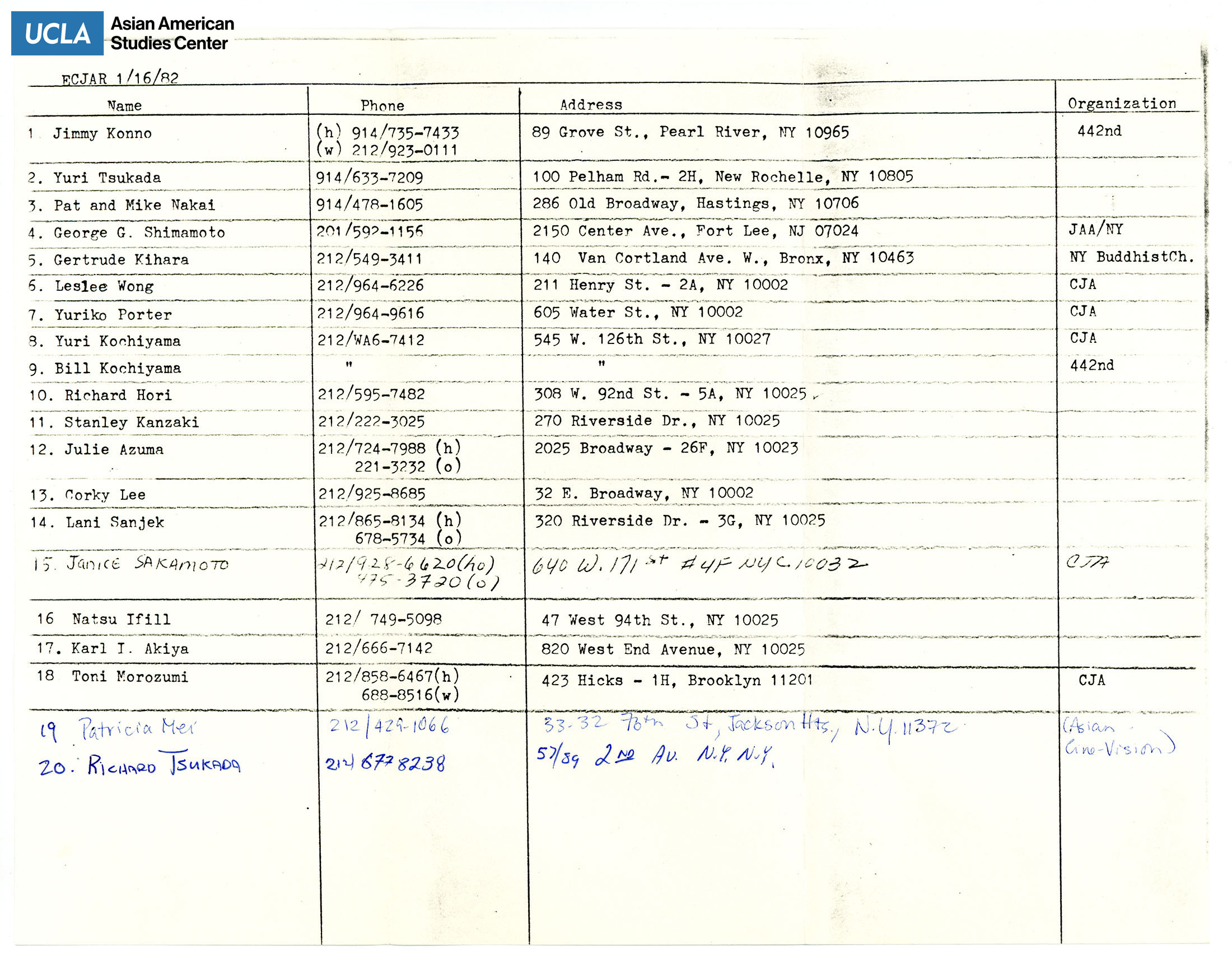 List of contact information.