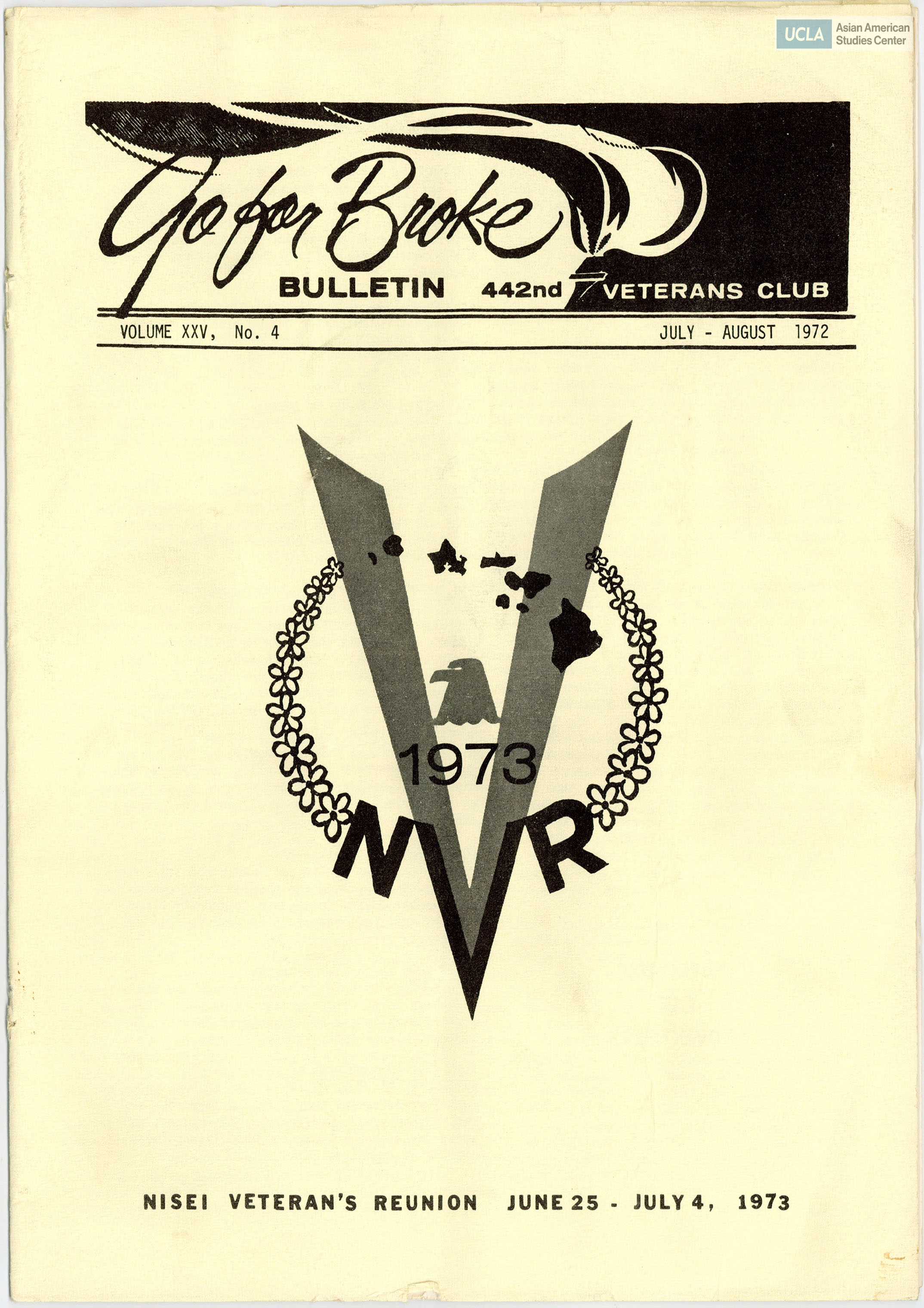 Issue title includes: 