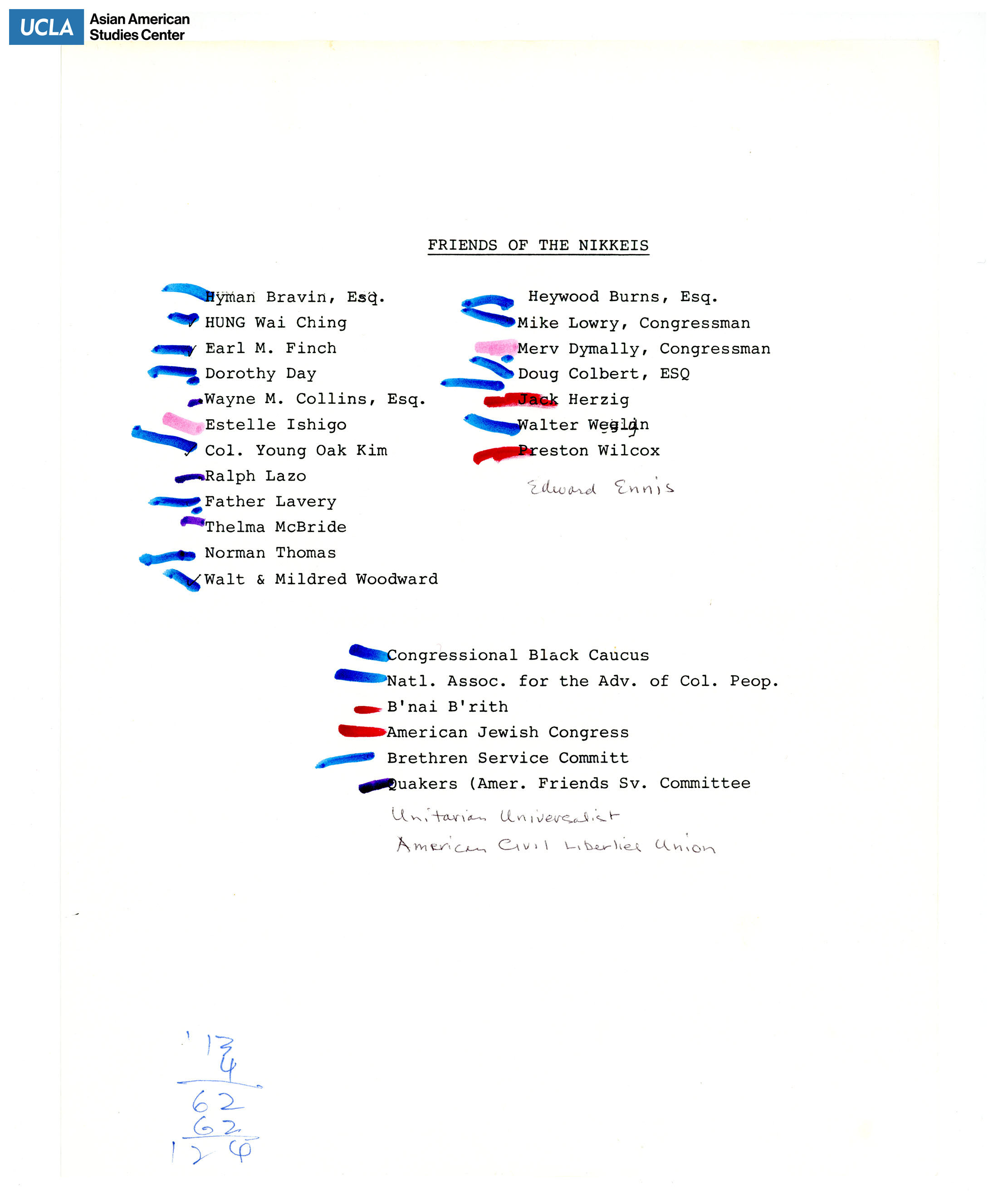 List regarding friends of nikkeis with written annotations.