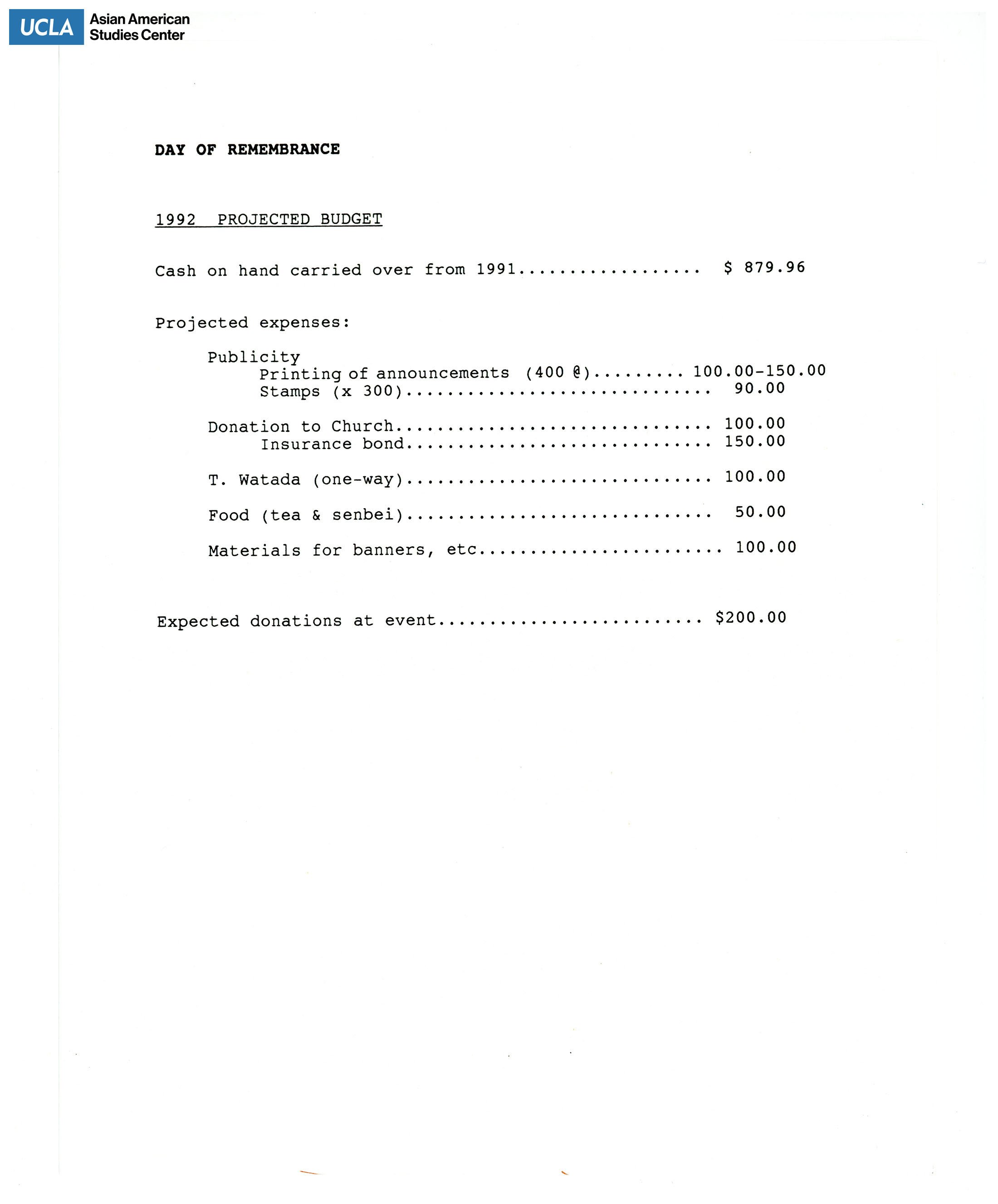 Projected budget regarding Day of Remembrance event.