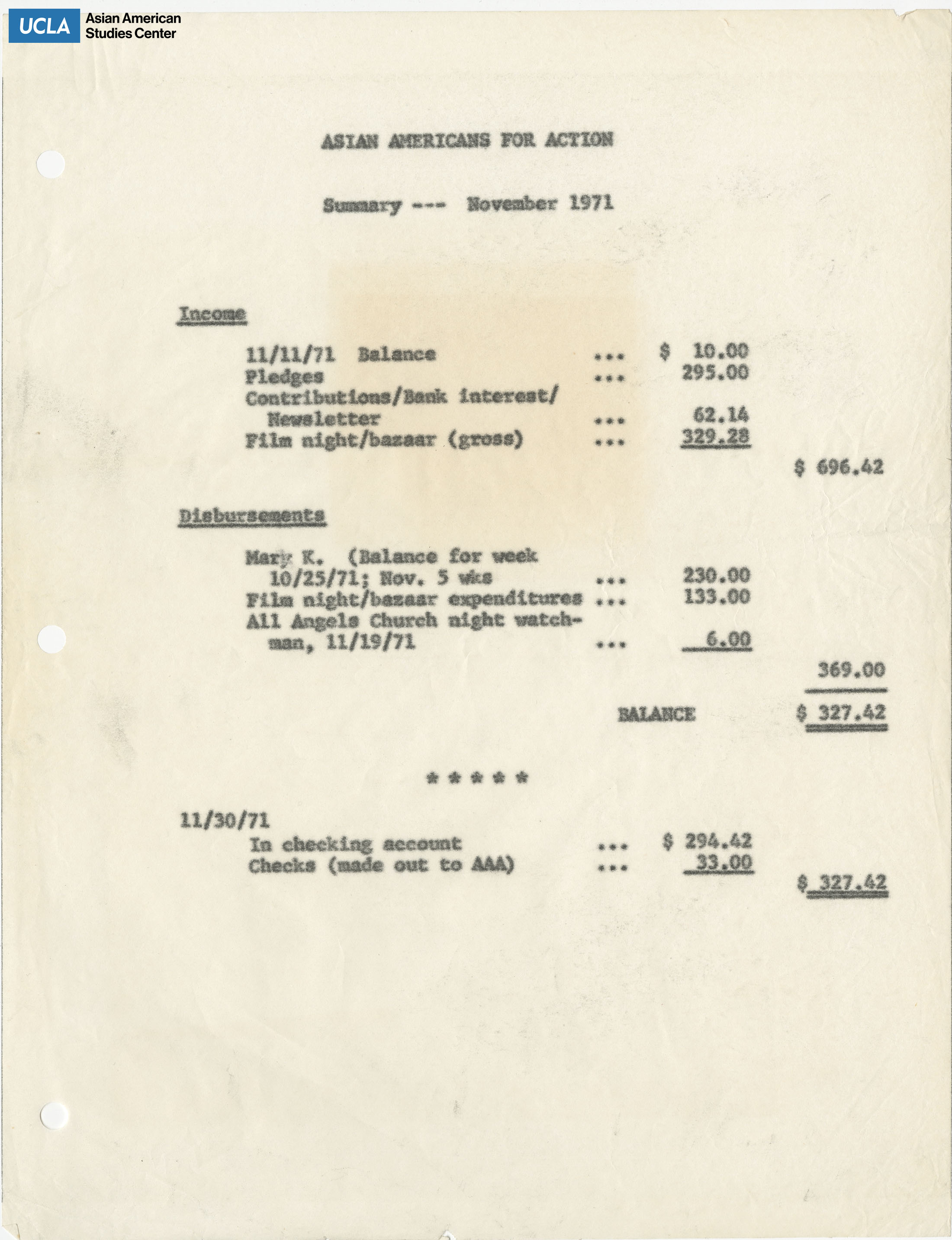 Financial statement of November 1971.
