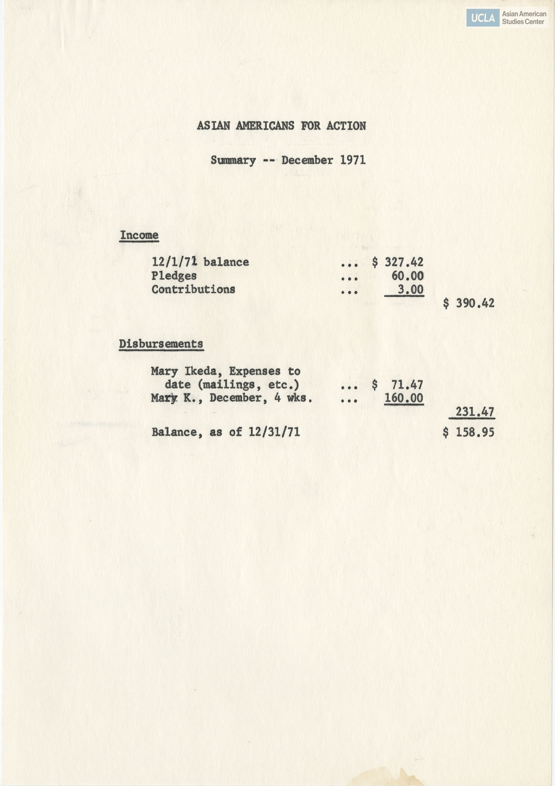 Financial statement of December 1971.