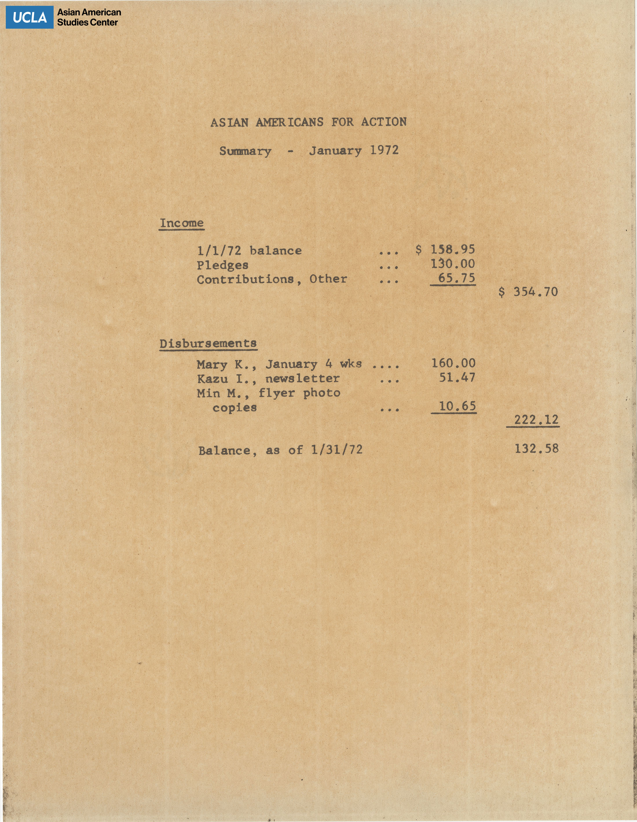 Financial statement of January 1972.
