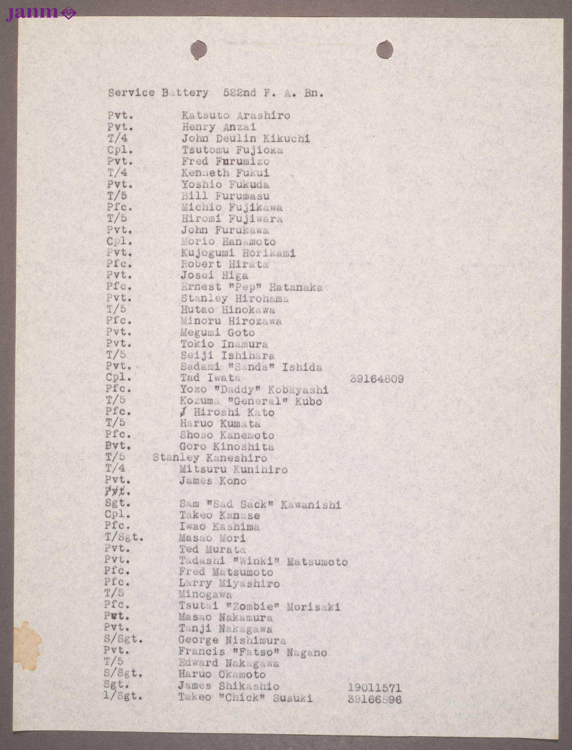 Total of five manila folders of mailing list rosters. (1) 100th Battalion and 442nd Infantry Regimental Roster by companies, including 522nd.