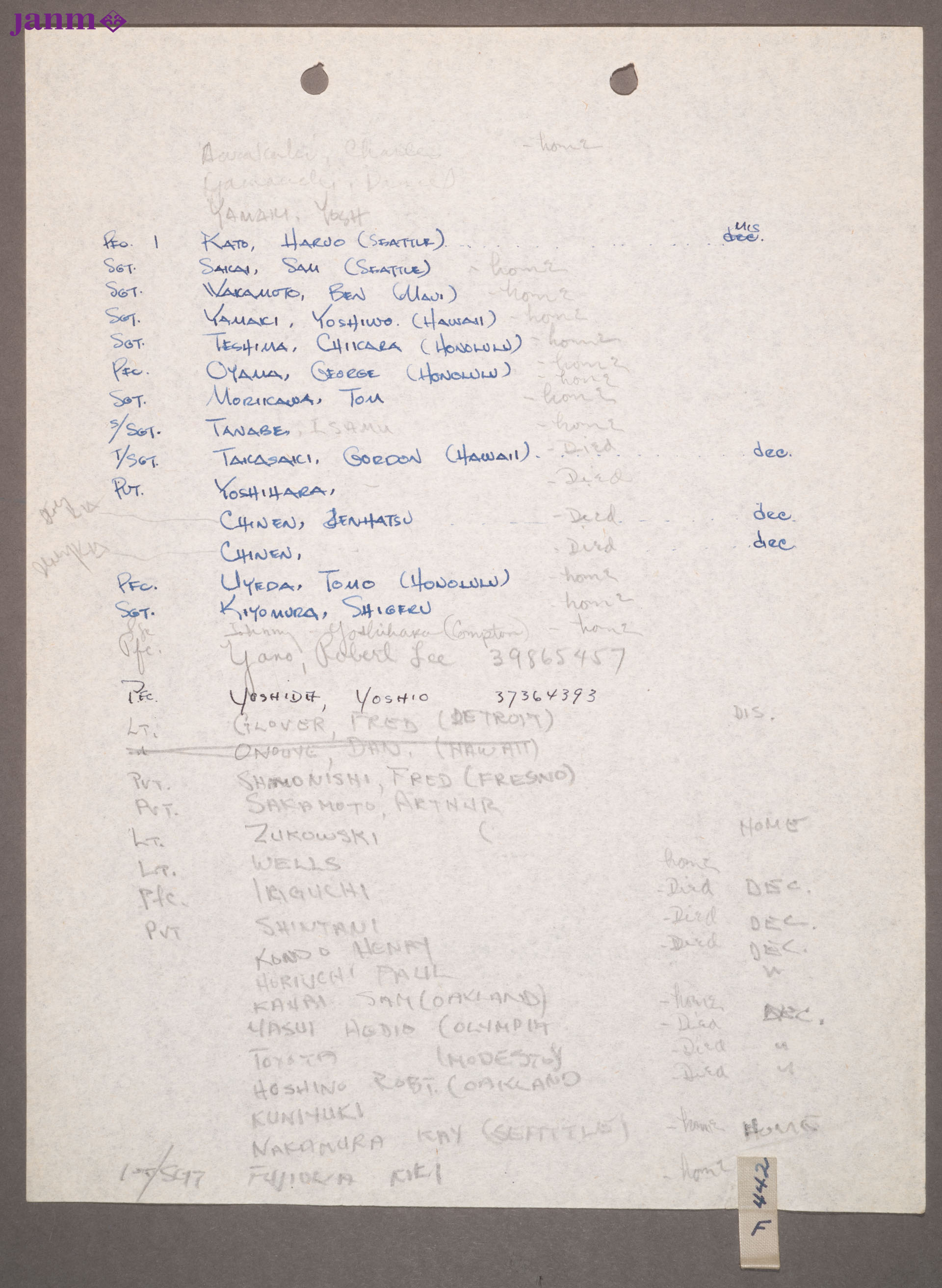 Total of five manila folders of mailing list rosters. (1) 100th Battalion and 442nd Infantry Regimental Roster by companies, including 522nd.