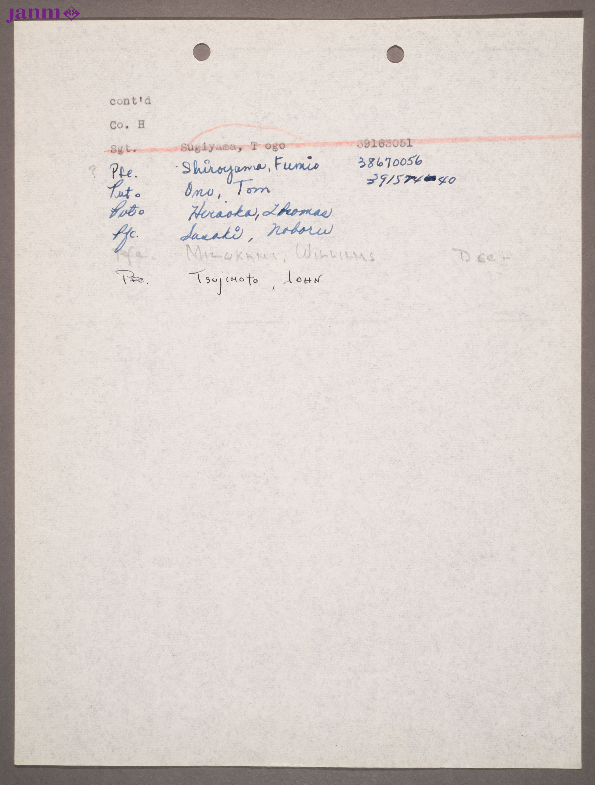 Total of five manila folders of mailing list rosters. (1) 100th Battalion and 442nd Infantry Regimental Roster by companies, including 522nd.