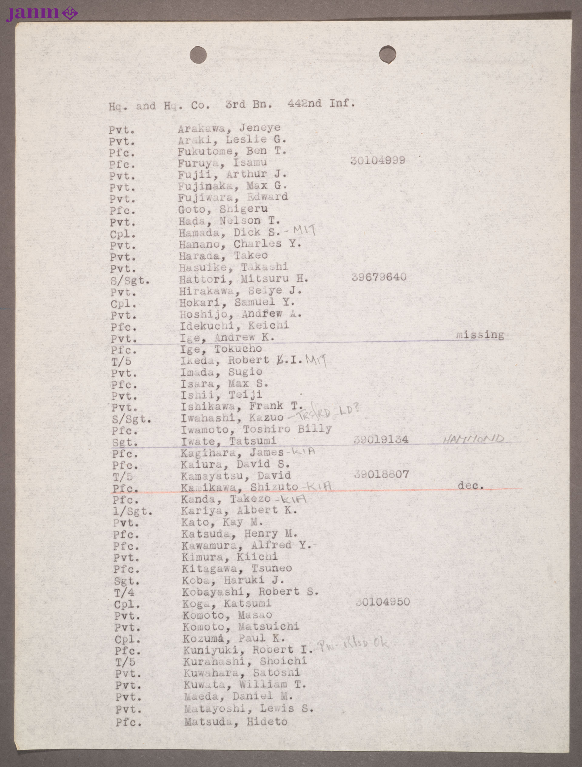 Total of five manila folders of mailing list rosters. (1) 100th Battalion and 442nd Infantry Regimental Roster by companies, including 522nd.