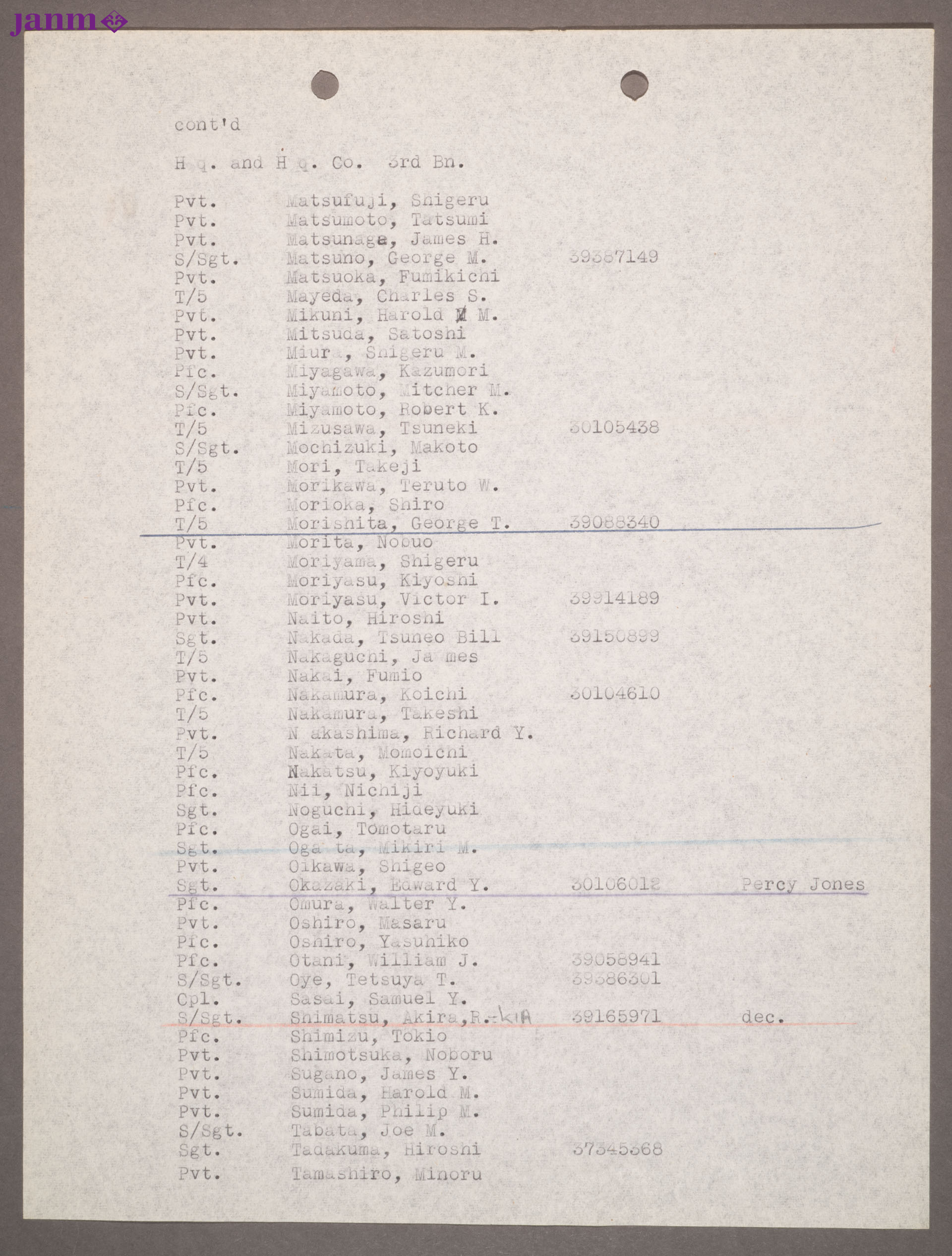 Total of five manila folders of mailing list rosters. (1) 100th Battalion and 442nd Infantry Regimental Roster by companies, including 522nd.