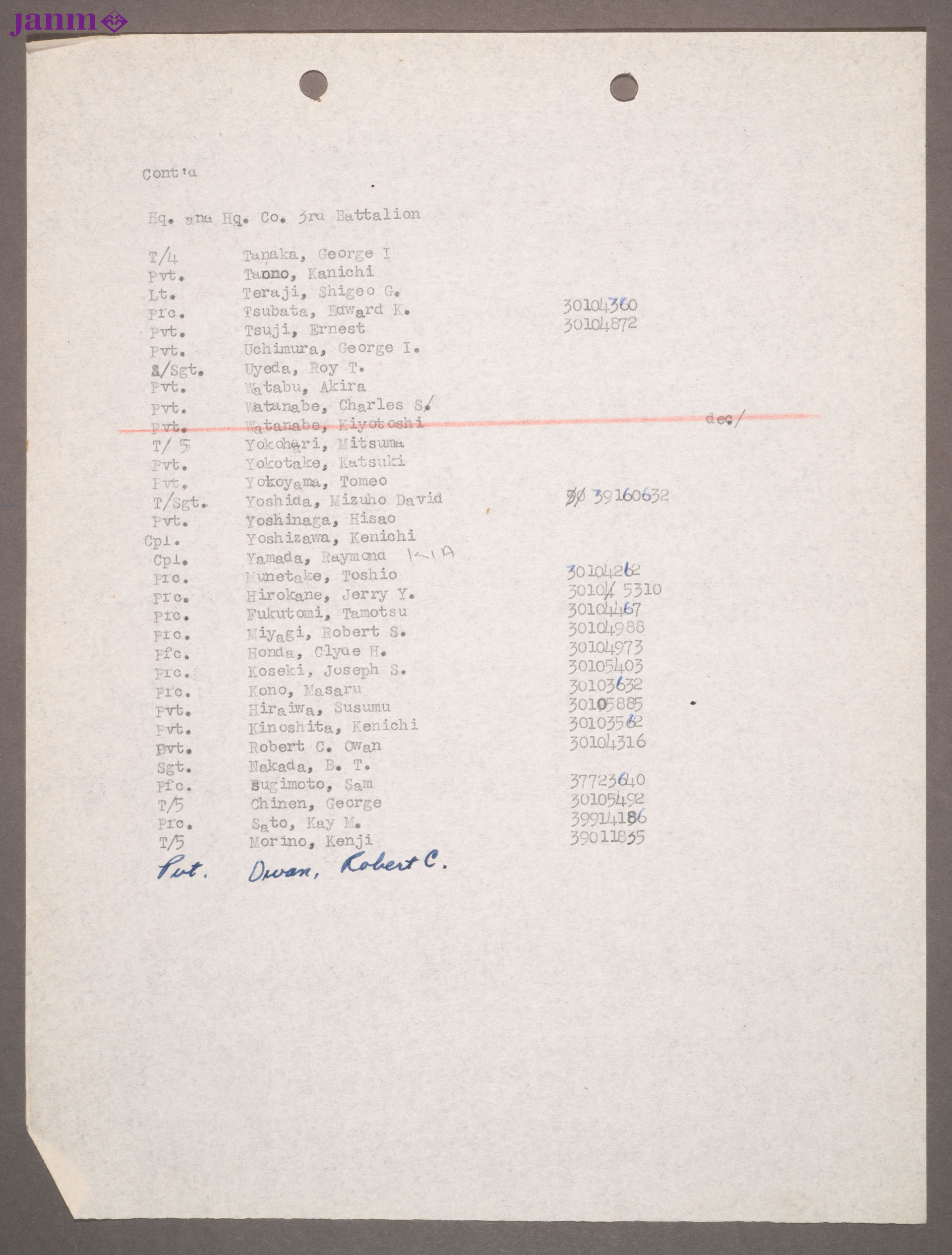 Total of five manila folders of mailing list rosters. (1) 100th Battalion and 442nd Infantry Regimental Roster by companies, including 522nd.