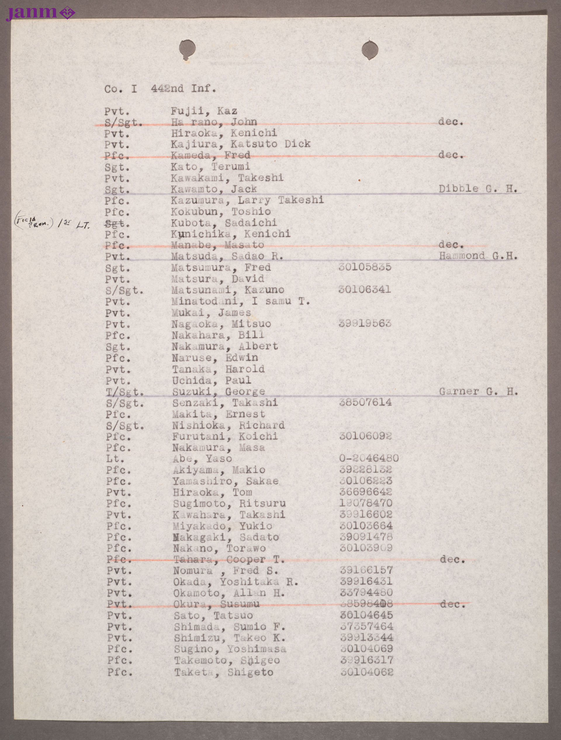Total of five manila folders of mailing list rosters. (1) 100th Battalion and 442nd Infantry Regimental Roster by companies, including 522nd.
