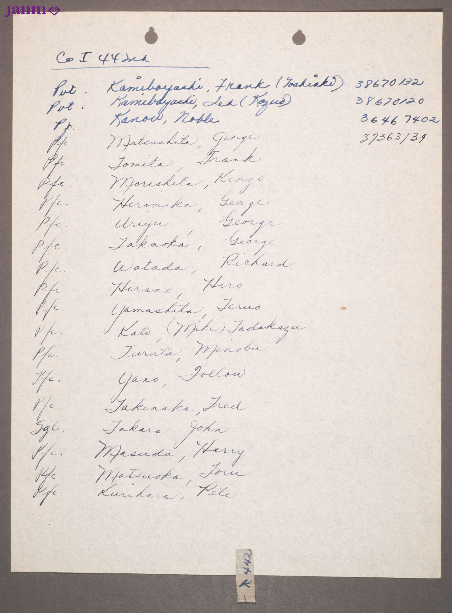 Total of five manila folders of mailing list rosters. (1) 100th Battalion and 442nd Infantry Regimental Roster by companies, including 522nd.
