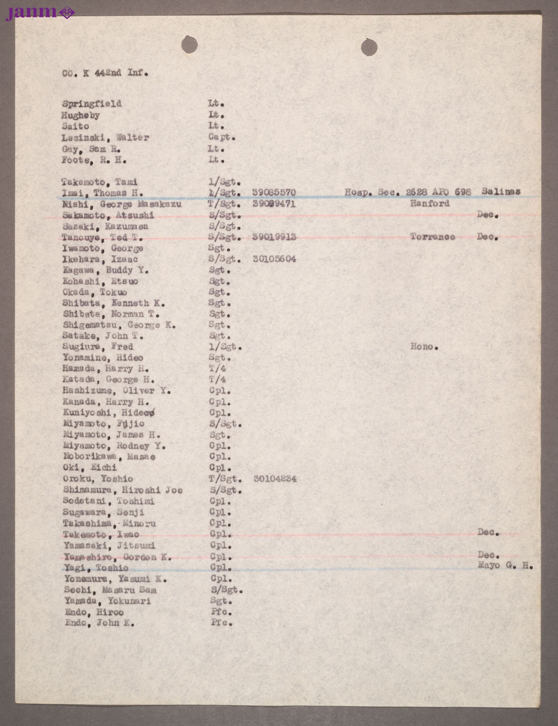 Total of five manila folders of mailing list rosters. (1) 100th Battalion and 442nd Infantry Regimental Roster by companies, including 522nd.