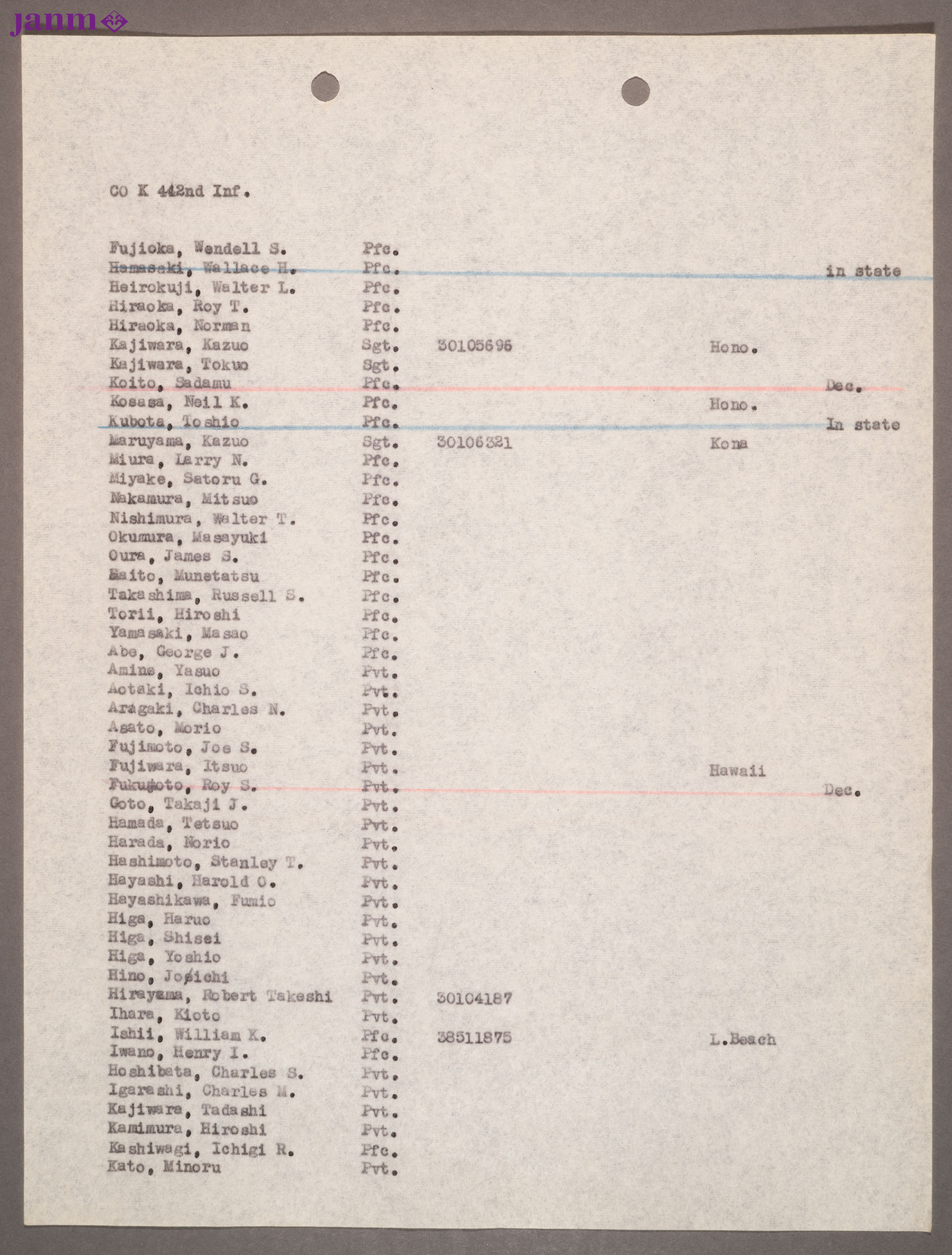 Total of five manila folders of mailing list rosters. (1) 100th Battalion and 442nd Infantry Regimental Roster by companies, including 522nd.