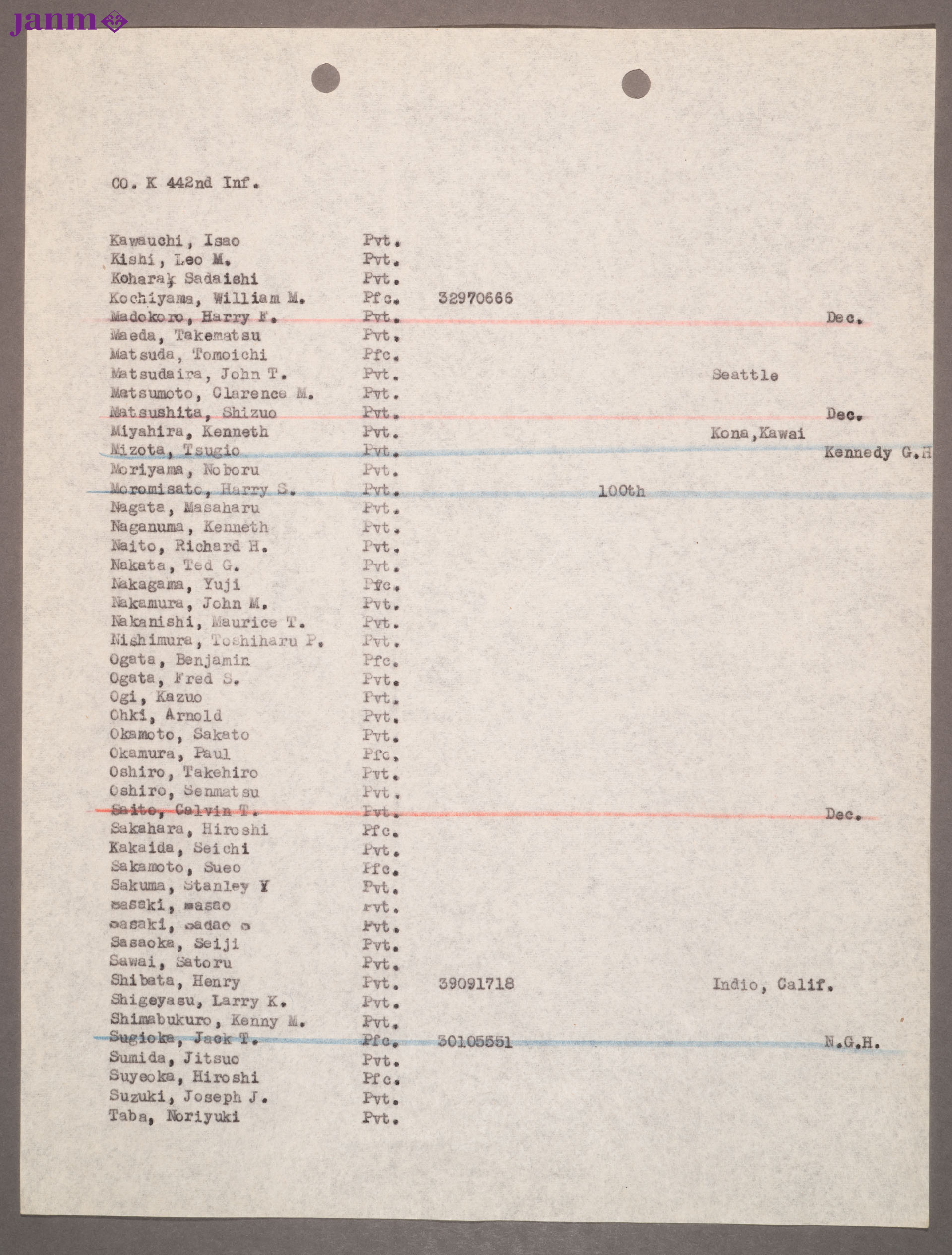 Total of five manila folders of mailing list rosters. (1) 100th Battalion and 442nd Infantry Regimental Roster by companies, including 522nd.
