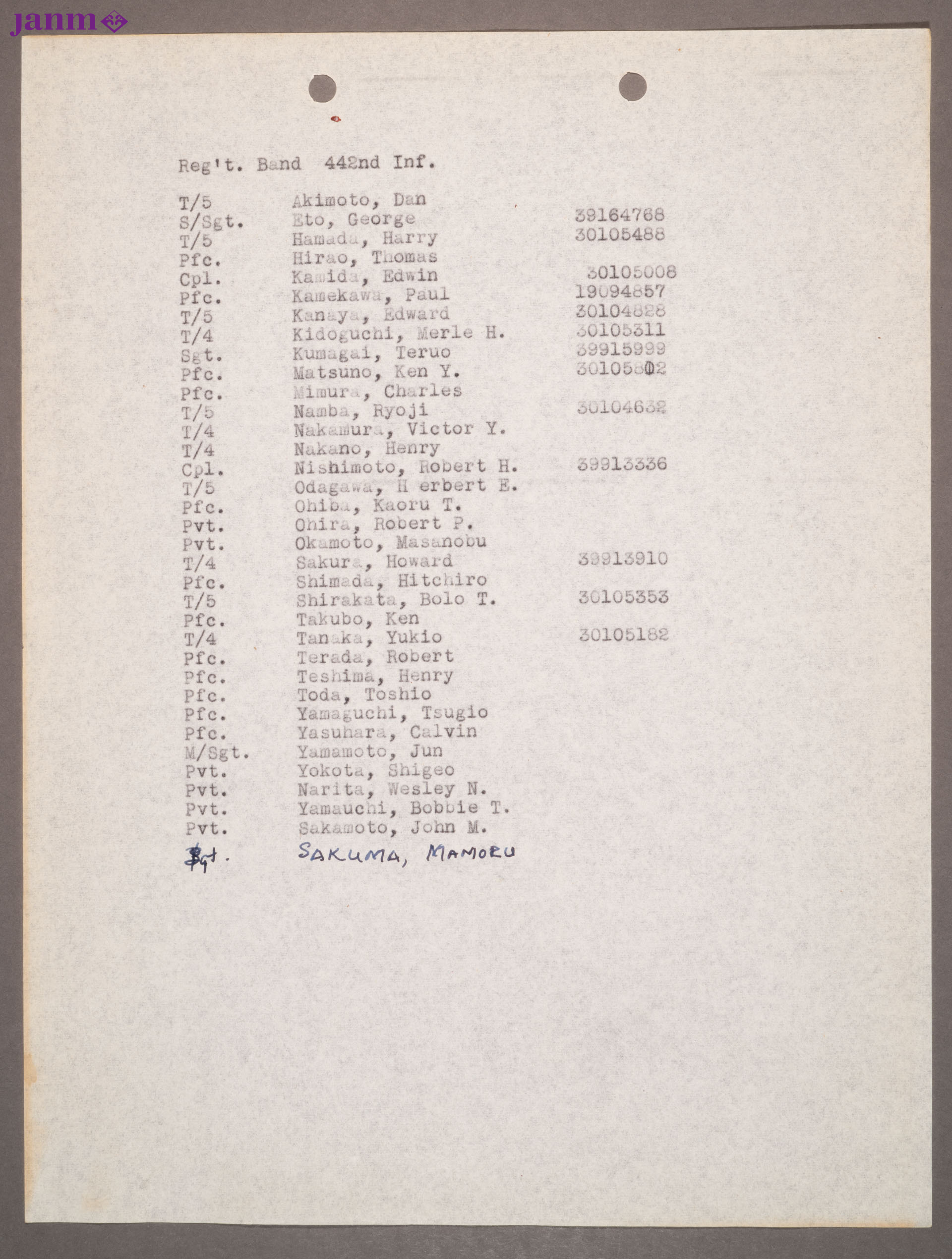 Total of five manila folders of mailing list rosters. (1) 100th Battalion and 442nd Infantry Regimental Roster by companies, including 522nd.