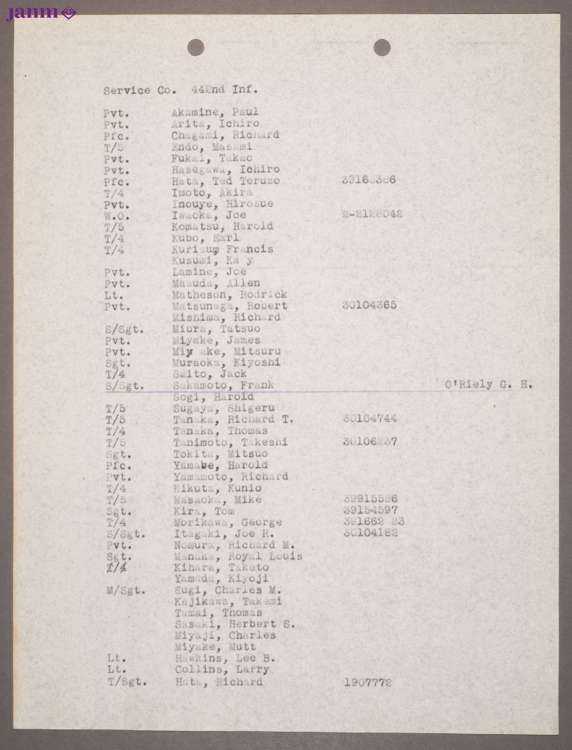 Total of five manila folders of mailing list rosters. (1) 100th Battalion and 442nd Infantry Regimental Roster by companies, including 522nd.