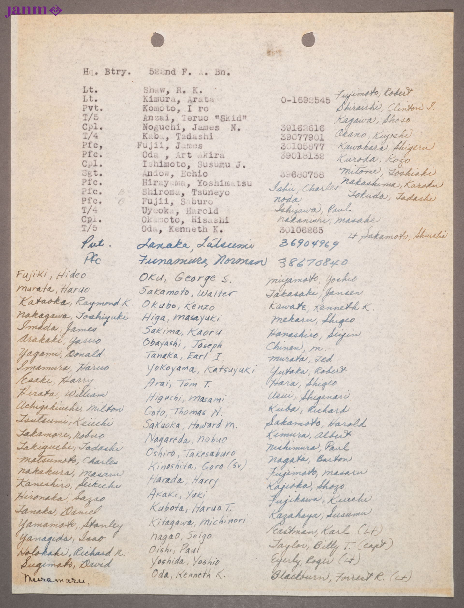 Total of five manila folders of mailing list rosters. (1) 100th Battalion and 442nd Infantry Regimental Roster by companies, including 522nd.
