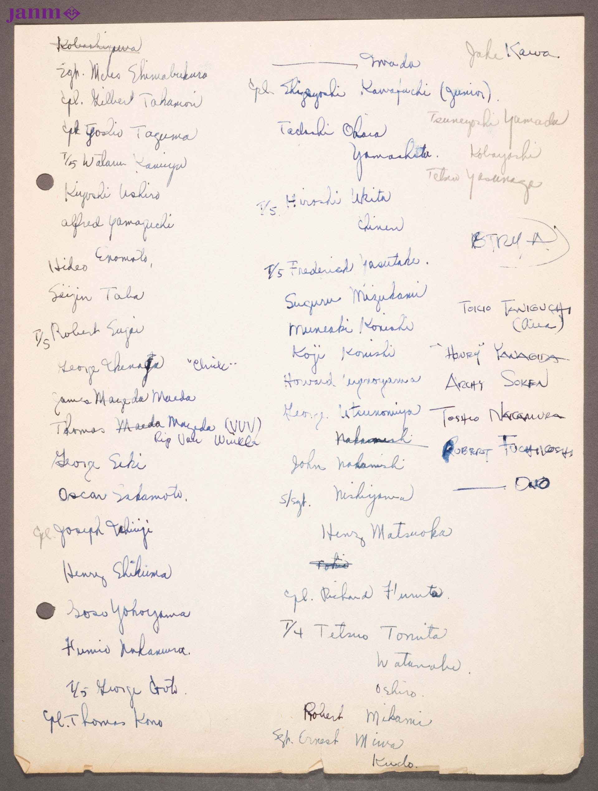 Total of five manila folders of mailing list rosters. (1) 100th Battalion and 442nd Infantry Regimental Roster by companies, including 522nd.