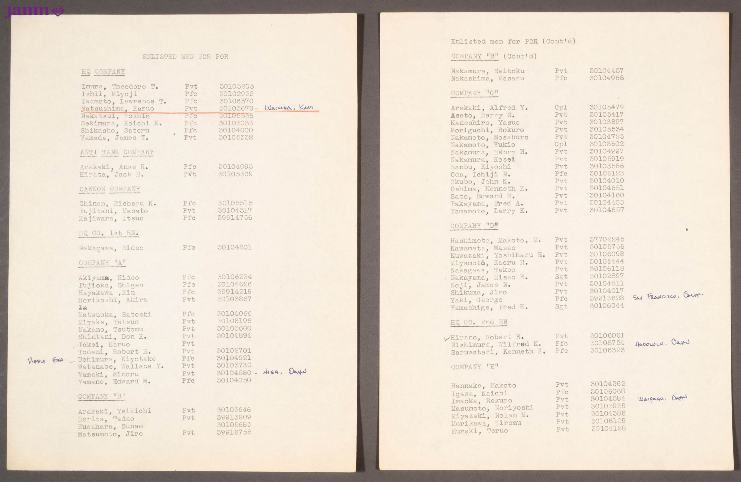 Roster reassignment regarding 171st Battalion soldiers.