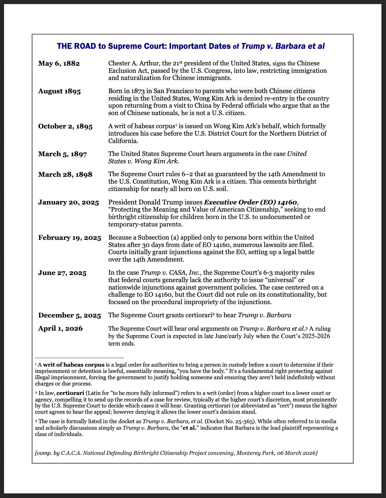 Make Your Vote Count