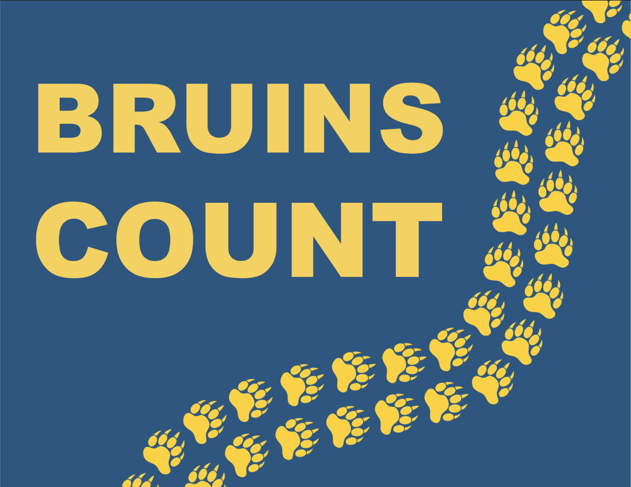 Bruins Count