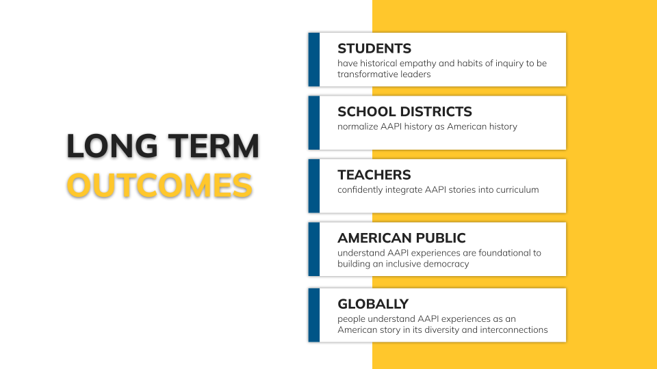 AAPI Multimedia Textbook: Long Term Outcomes
