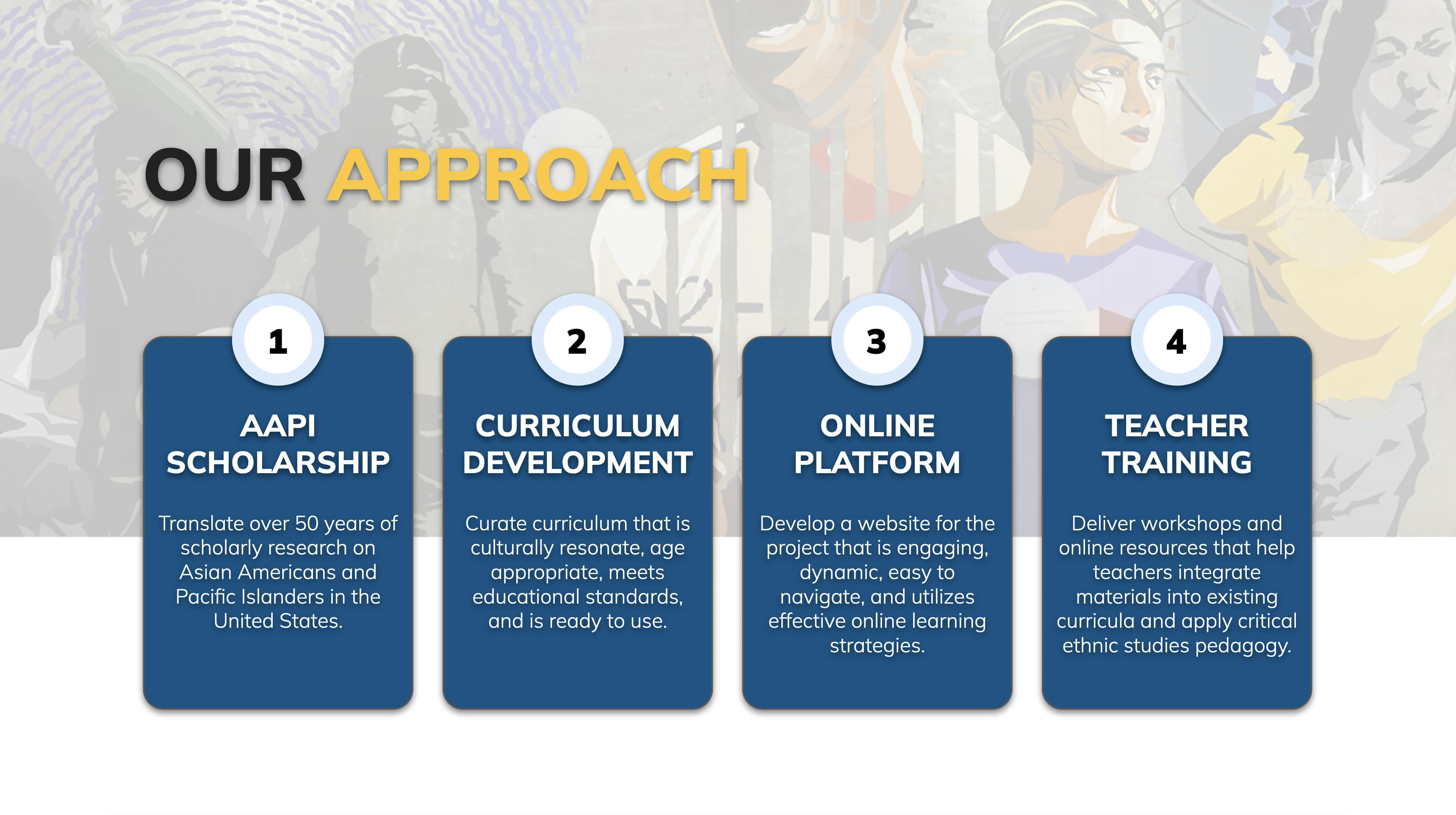 AAPI Multimedia Textbook: Our Approach